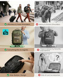 Fanwoli Rolling Vacuum Backpack Travel with One-Button Compression,Carry-On
