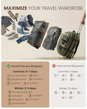 Fanwoli Rolling Vacuum Backpack Travel with One-Button Compression,Carry-On