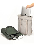 FASTFAIRY Tote Bag Backpack 2 in 1 ，Waterproof, holds 14" laptop