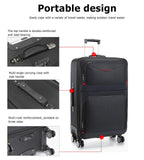 feilario 20in 2 Piece Softside Business Luggage Sets Waterproof Carry On Luggage Suitcase with Double Spinner Wheels