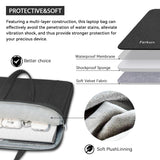Ferkurn Laptop Case Bag Women Men Computer Sleeve with Shoulder Compatible with HP/Inspiron/Thinkpad/Vivobook/MSI/Surface, 15.6 inch, Black