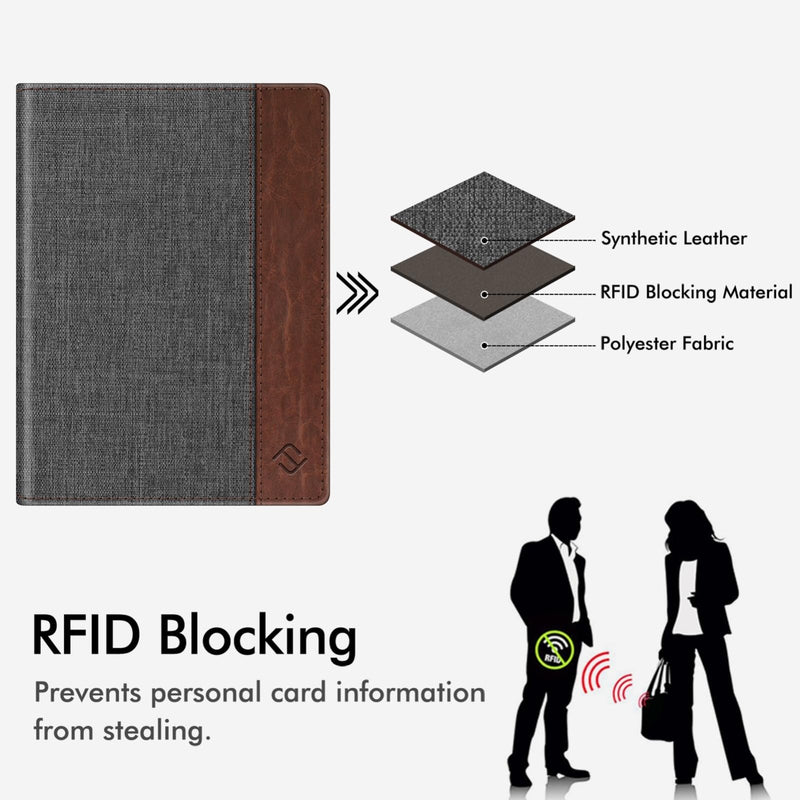 FINTIE Passport Holder, Slim Travel Wallet RFID Blocking Card Case Cover Passport Cover Protector Essentials with Credit Card Slots for Women/Men, Denim Charcoal Brown