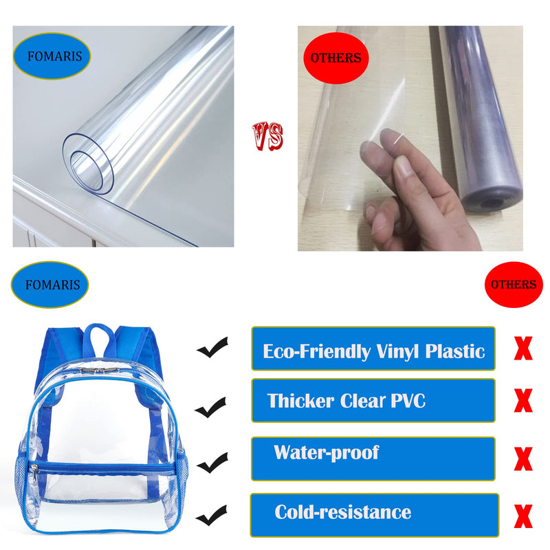 Fomaris Clear Backpack 12x12x6, Small Transparent Bag Stadium Approved for Concert Sports Events (Blue)