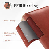 Forvencer Passport Holder Cover with Safe Zipper Closure, Premium Passport Wallet for Travel, Sleek RFID Blocking Card Case, Waterproof Travel Accessories for Men, Brown