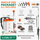 FUZOTO 4.2Gallon Battery Powered Backpack Sprayer, 45 - 90PSI Adjustable Pressure, 6 Hours Long Battery Life, Electric Backpack Garden Sprayer with 6 Spray Nozzles for Lawn, Garden, Yard