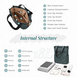 GOLF SUPAGS Convertible Laptop Backpack for Women Casual Daypack Notebook Tote Bag for Work College Travel Leisure (Atrovirens)