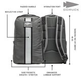 GORUCK Basic Rucker 17L Tactical Backpack (Armored Grey) Bundle with 10LB Ruck Plate – Durable Rucksack & MOLLE Daypack – Military Grade Training Gear for Hiking & Fitness