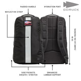 GORUCK Basic Rucker 17L Tactical Backpack (Black) Bundle with 10LB Ruck Plate – Durable Rucksack & MOLLE Daypack – Military Grade Training Gear for Hiking & Fitness