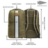 GORUCK Basic Rucker 17L Tactical Backpack – Durable Rucksack & MOLLE Daypack – Military Backpack for Men & Women - for Outdoor, Hiking, Training & Travel – Ranger Green
