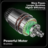 Greenworks 40V (175 MPH / 710 CFM) Dual Port Cordless Brushless Backpack Leaf Blower, (2) 8.0Ah Battery and Charger Included