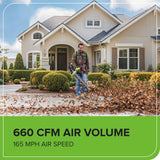 Greenworks 40V (660 CFM / 165 MPH) Brushless Backpack Leaf Blower, Commercial - Grade Power for Yards, Driveways, Patios, Includes 5.0Ah Battery & 5A Rapid Charger