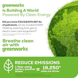 Greenworks 80V (750 CFM / 180 MPH) Brushless Backpack Leaf Blower, Variable Speed for Large Properties, Dislodge Gravel from driveways or Packed Snow from walkways, Includes 4.0Ah Battery and Charger