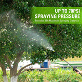Greenworks 80V Backpack Sprayer 4 Gallon,Battery Powered Backpack Sprayer Kit for Weeding, Spraying, Pest Control, 2Ah Battery and Charger Included, Green, 80V Sprayer Kit (2.0Ah)