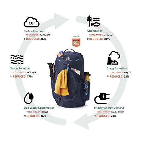 Gregory Maya 20L Women's Day Hiking Backpack, Ventilated Backpanel, Built-In Hydration Attachment for Water Bladder (Reservoir Not Included), One Size Fits All, Sunset Grey