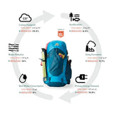 Gregory Stout 70L Unisex Backpacking Pack, Breathable Backpanel, Internal Hydration Sleeve for Water Reservoir (Bladder Not Included), One Size Fits All, Forest Black