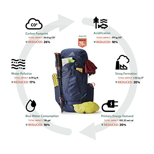 Gregory Zulu 55L Unisex Hiking/Backpacking Pack, Freefloat Hipbelt, Internal Hydration Sleeve For Water Bladder, (Reservoir Not Included), Medium/Large, Forage Green