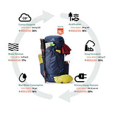Gregory Zulu 55L Unisex Hiking/Backpacking Pack, Freefloat Hipbelt, Internal Hydration Sleeve For Water Bladder, (Reservoir Not Included), Medium/Large, Forage Green