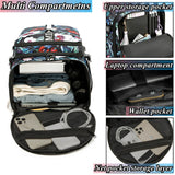 Gym Duffle Bag Backpack with Shoe Compartment,4 ways Travel Backpack for Women and Men,Multi - Functional Weekender bag with Waterproof Layer&Laptop Compartment for Fitness, Travel,Camping(Turquoise)