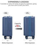 Hanke 20 Inch Expandable Carry On Luggage with Cup Holder 22x14x9 Airline Approved, Top Opening Hard Shell Suitcases with Wheels, Carry-On Travel Suitcase Trunk Luggage with Lock, Interstellar Blue