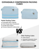 Hanke 7 Piece Expandable Compression Packing Cubes, Premium Travel Packing Organizers for Suitcases/Carry On, Luggage Organizer Bags with Breathable Mesh & Label,Light Blue