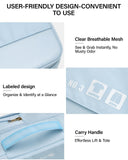 Hanke 7 Piece Expandable Compression Packing Cubes, Premium Travel Packing Organizers for Suitcases/Carry On, Luggage Organizer Bags with Breathable Mesh & Label,Light Blue