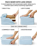 Hanke 7 Piece Expandable Compression Packing Cubes, Premium Travel Packing Organizers for Suitcases/Carry On, Luggage Organizer Bags with Breathable Mesh & Label,Light Blue
