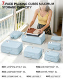 Hanke 7 Piece Expandable Compression Packing Cubes, Premium Travel Packing Organizers for Suitcases/Carry On, Luggage Organizer Bags with Breathable Mesh & Label,Light Blue