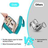 Hanke Hanging Travel Toiletry Bag for Women with Jewelry Organizer Compartment, Travel Essentials Toiletries and Makeup Bag, Water - Resistant & Stain - Resistant with Trolley Strap (Turquoise Green)