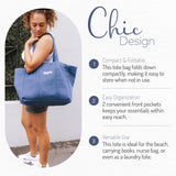 Harp + Ra Extra Large Unscructured Canvas Tote Bag for Women - Open Top, Everyday Carry, Pockets - no zipper - Gift for Women (Sapphire Blue)