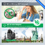 HICHOR Universal Travel Adapter International Plug - European Travel Plug Adapter Worldwide US AUS EU UK Spain Germany Ireland Italy - All - in - one Travel Outlet Power Adapter with 3 USB C 2 USB A
