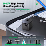 HICHOR Universal Travel Adapter International Plug - European Travel Plug Adapter Worldwide US AUS EU UK Spain Germany Ireland Italy - All - in - one Travel Outlet Power Adapter with 3 USB C 2 USB A