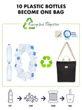I WAS PLASTIC Recycled Polyester Tote Bag with Zipper and Pockets, Water Repellent, Crossbody Bag. (BLACK)