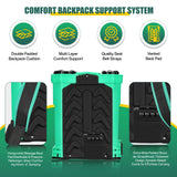 iCapeson 5.3 Gallon Backpack Sprayer Battery Powered, 21V Electric Graden Sprayer with 8 Nozzles & Telescopic Wand, 2.6Ah Battery and Chargers, 100 PSI Weed Yard Sprayer for Garden/Lawn/Yard, Green
