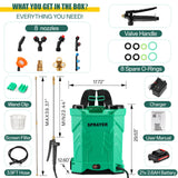 iCapeson 5.3 Gallon Backpack Sprayer Battery Powered, 21V Electric Graden Sprayer with 8 Nozzles & Telescopic Wand, 2.6Ah Battery and Chargers, 100 PSI Weed Yard Sprayer for Garden/Lawn/Yard, Green