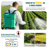 iCapeson 5.3 Gallon Backpack Sprayer Battery Powered, 21V Electric Graden Sprayer with 8 Nozzles & Telescopic Wand, 2.6Ah Battery and Chargers, 100 PSI Weed Yard Sprayer for Garden/Lawn/Yard, Green