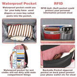 Jiefeike Diaper Bag Backpack, Pink Baby Girls Diaper Bag for Mom, Travel Baby Bags Backpack for Women, Insulated Pockets Portable toddler diaper bag with USB Charging Port, RFID Anti - Theft Pocket