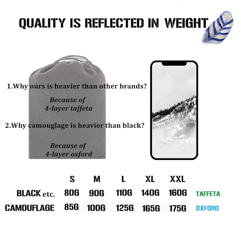 Joy Walker Backpack Rain Cover Waterproof Breathable Suitable for Hiking/Camping/Traveling (black, Small (for 15 - 25L backpack))