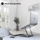 JOYEKY Laptop Stand for Desk, Adjustable Computer Stand with 360° Rotating Base, Ergonomic Laptop Riser for Collaborative Work, Foldable & Portable Laptop Stand, fits for All 10 - 16" Laptops (Grey)
