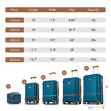 Joyway Luggage Set 7 Piece Suitcase Sets with Spinner Wheel,Hardside Expandable Travel Laggage with TSA Lock(18/20/24/28 Blue)