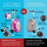 KIDDIETOTES Ride - On Scooter Suitcase for Kids – Hardside Lightweight Carry - On Luggage with Foldable Scooter, LED Wheels, Travel Fun for Toddlers & Children
