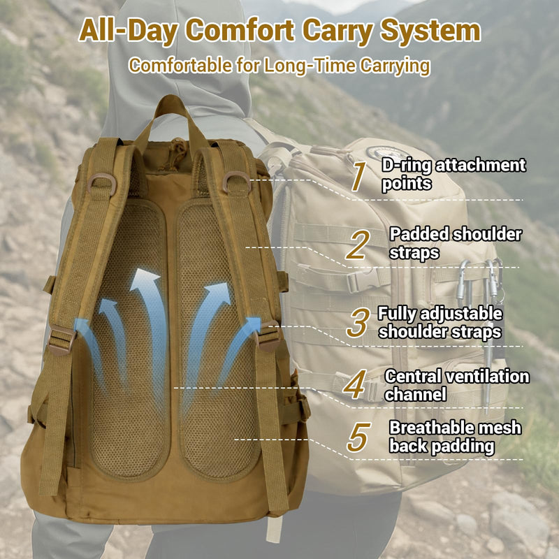 kokkoya Lightweight Tactical Backpacks with Laptop Compartment for Men 40L EDC MOLLE Military Style 17 in Computer with Cup Holder Travel Hiking Daypack