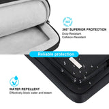 Lacdo 360° Protective Laptop Shoulder Bag, 15 - 15.6 inch Laptop Sleeve Case for Acer HP Lenovo Dell ASUS Laptop, Acer Aspire, HP Pavilion, Dell Inspiron, Lenovo IdeaPad,ASUS ZenBook Computer Bag, Black