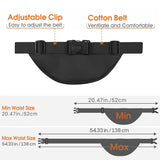 Large Fanny Pack for Women Men - Syican Waist bag with 3 - Zipper Pockets, Gifts for Enjoy Sports Traveling Workout Casual Hands - Free crossbody bags Fits MAX 7.9'' iPad & 6.6'' Phone