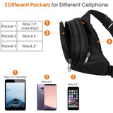 Large Fanny Pack for Women Men - Syican Waist bag with 3 - Zipper Pockets, Gifts for Enjoy Sports Traveling Workout Casual Hands - Free crossbody bags Fits MAX 7.9'' iPad & 6.6'' Phone