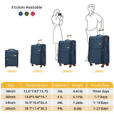 LARVENDER Luggage Sets 4 Piece, Softside Carry On Luggage Suitcase Set with 360° Spinner Wheels for Women Men(28/24/20/18) Navy Blue