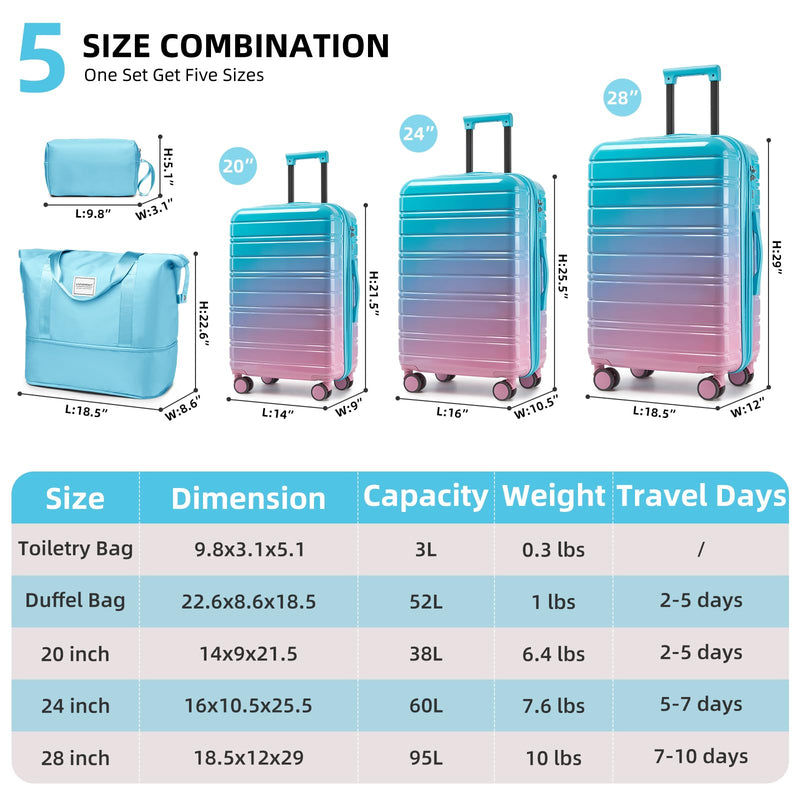LARVENDER Luggage Sets 5 Piece Hardside Expandable Suitcase with Wheels Lock,PC+ABS Hardside Lightweight Rolling Suitcase for Women and Men,Cotton Candy