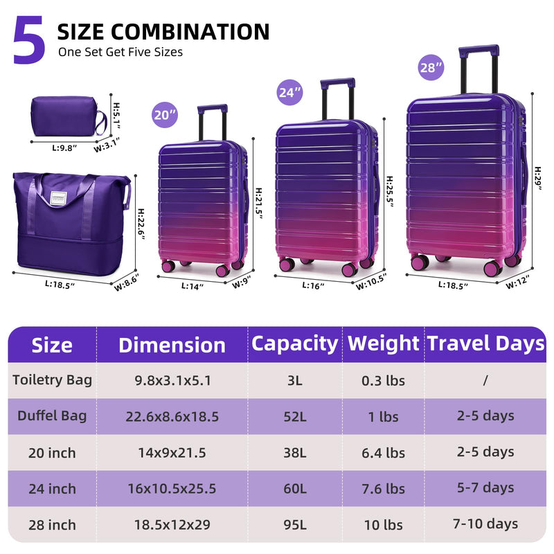 LARVENDER Luggage Sets 5 Piece Hardside Expandable Suitcase with Wheels Lock,PC+ABS Hardside Lightweight Rolling Suitcase for Women and Men,Midnight Berry