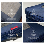 LeanTravel Premium Compression Packing Cubes for Travel - Luggage Organizers with Double Zipper - Sturdy Bags for Suitcase (6 - Pack, Navy Blue)