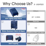 LIGHTGO 20" Carry-On Ultra-Light Softside, TSA Lock, Spinner Wheels