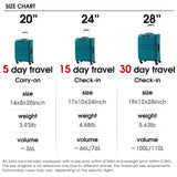 LIGHTGO 20 Inch Carry On Luggage, Softside Suitcase with Spinner Wheels, Lightweight Travel Carry On Bag for Airline Approved, TSA Lock, Water Resistant Underseat Luggage for Women Men, Turquoise
